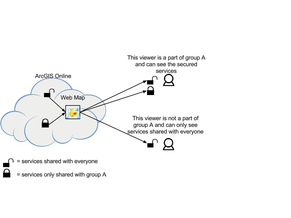 AGOL map with secure layers.jpg